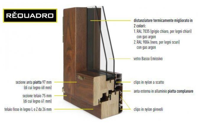 Serramenti e Infissi Legno Lamellare - Alluminio - Arte Infissi